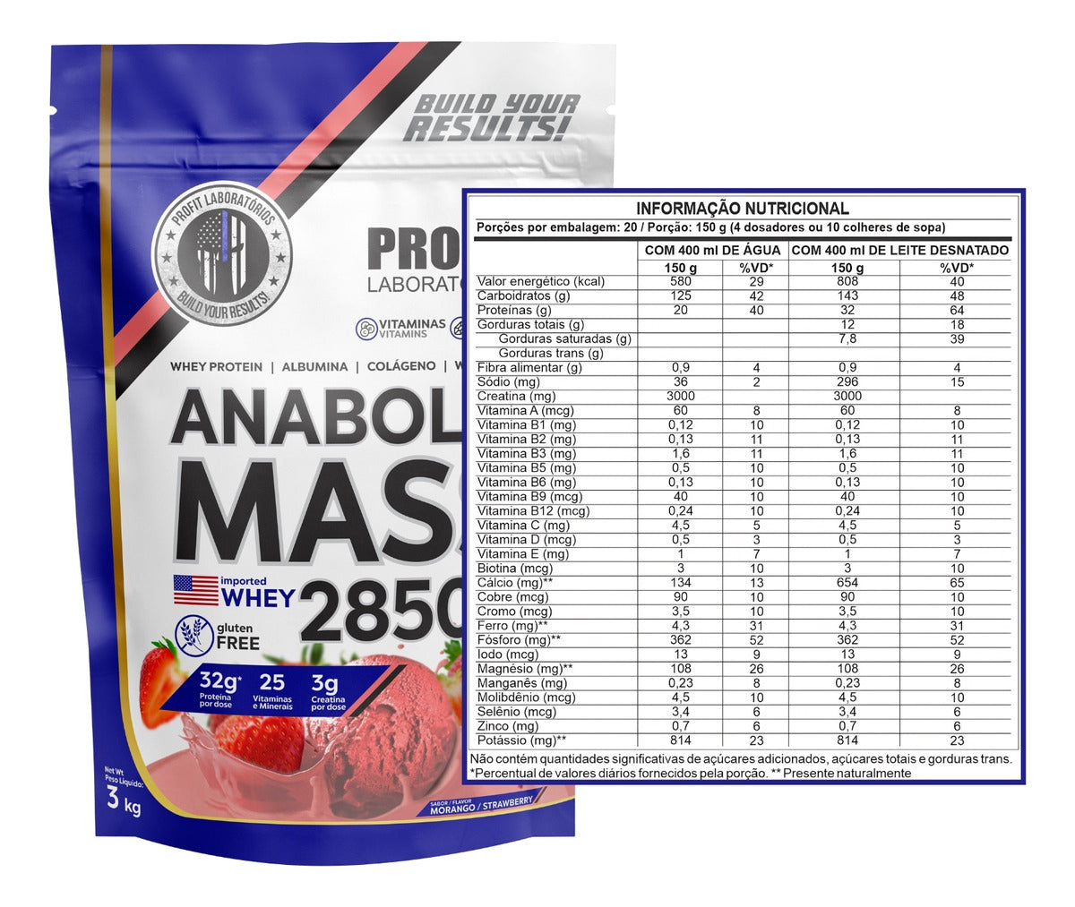 Hipercalórico Anabolic Mass 28500 3kg Profit Labs Sabor Morango